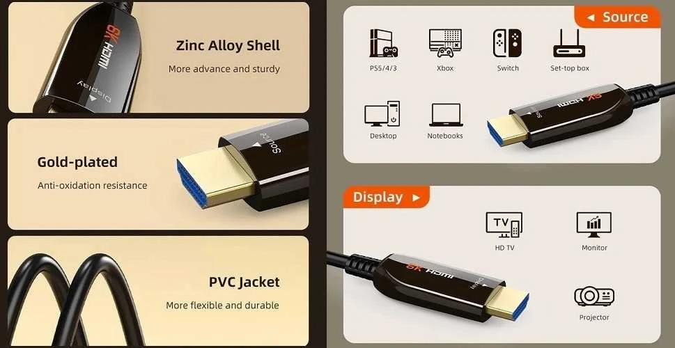 Cabletime Optinis kabelis HDMI - HDMI, AOC, 8K, 60Hz, 30m, 48Gbps, 2.1 ver