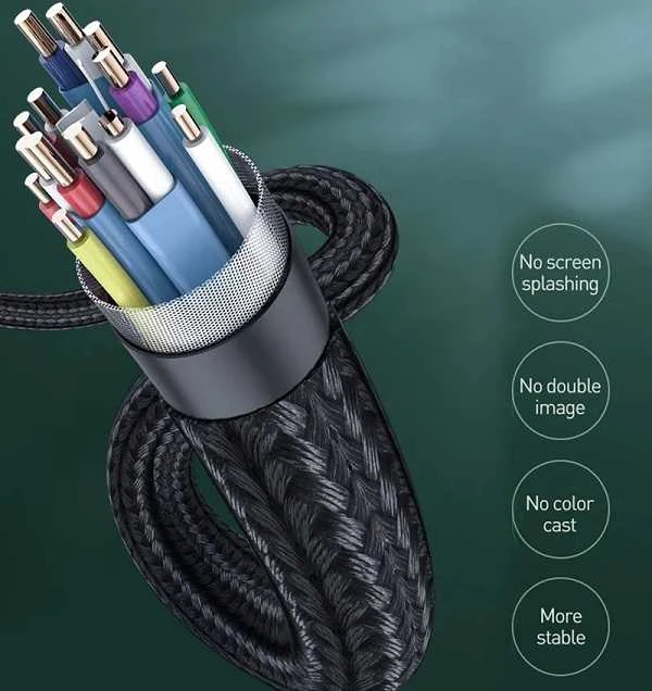 Mini DP-HDMI kabelio techninis pjūvis ir struktūra