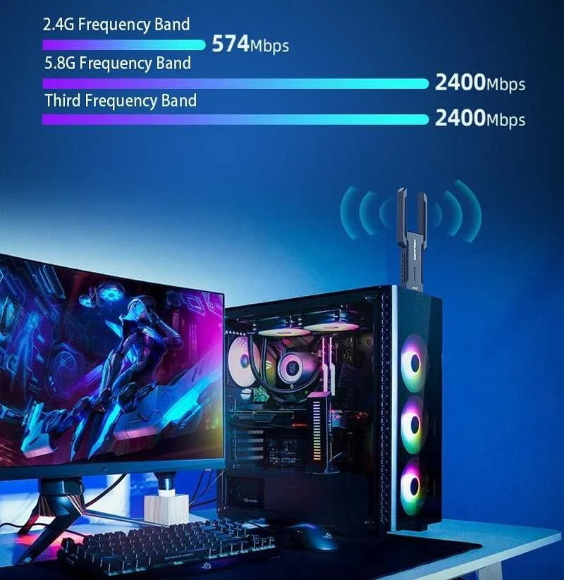 Maršrutizatorius Comfast WiFi-USB adapteris, 5374Mbps, 2,4GHz, 5GHz, 6GHz