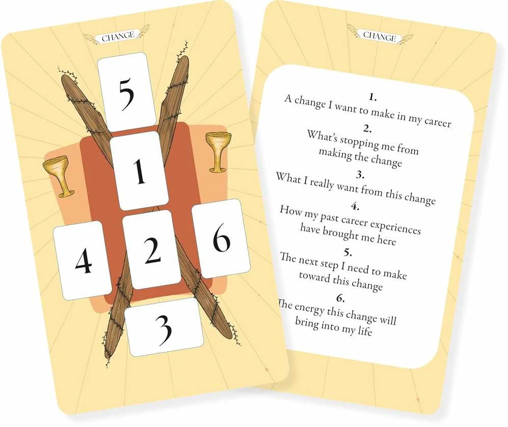 David Ampamp Charles Taro Kortos The Tarot Spreads Year įkvėpimo David & Charles