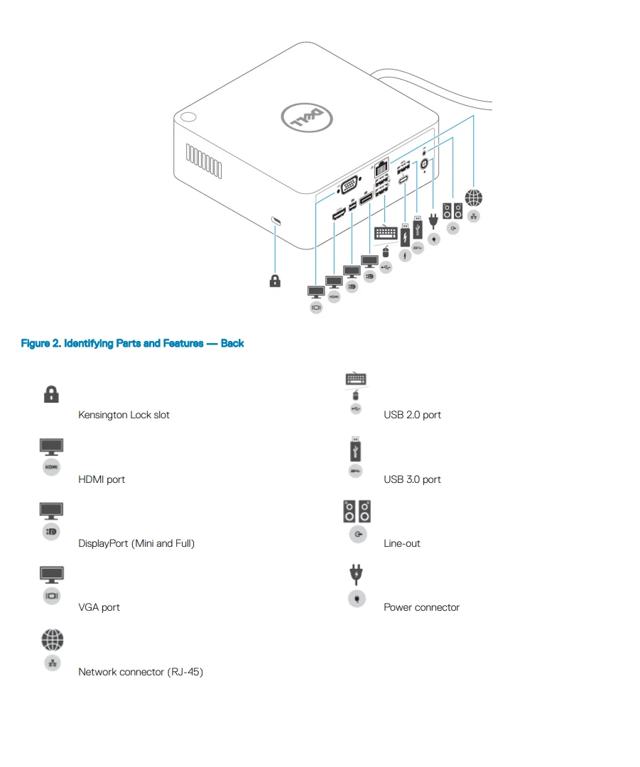 DELL Doko stotelė Thunderbolt 452-BCOS TB16/USB-C 240W 