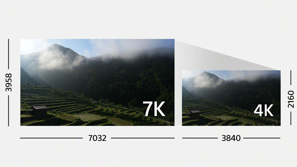 Sony A7 IV Body (Juodas) | (ILCE-7M4/B) | (α7 IV) | (Alpha 7 IV) aprašymas - Prekės nuotrauka
