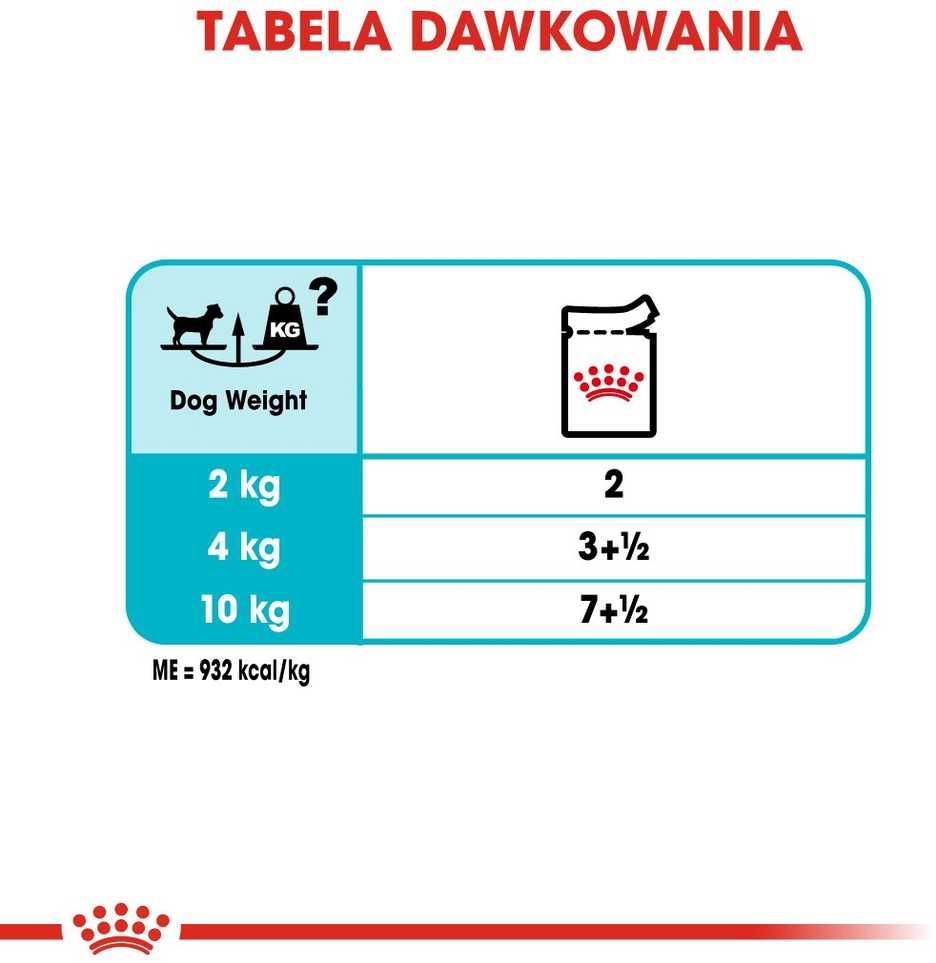 Drėgnas Šunų Maistas - Royal Canin CCN Urinary Care Loaf 12x85g