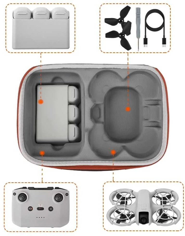 Krepšys SUNNYLIFE Combo do DJI Neo (pilka)