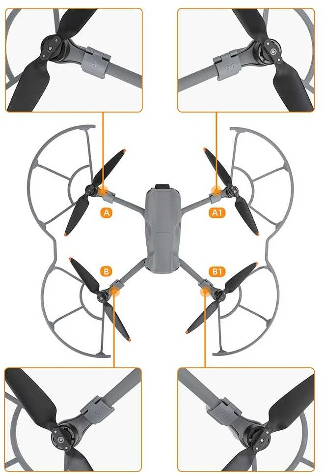 Propelerio apsauga, skirta DJI Air 3 Sunnylife (A3-KC680)