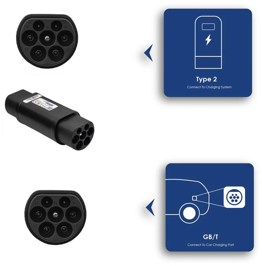 Elektrinės Transporto Priemonės Įkrovimo Adapteris - Akyga AK-SC-E21 Type 2 Į GB/T Adapterio Laidas 32 A 22 kW