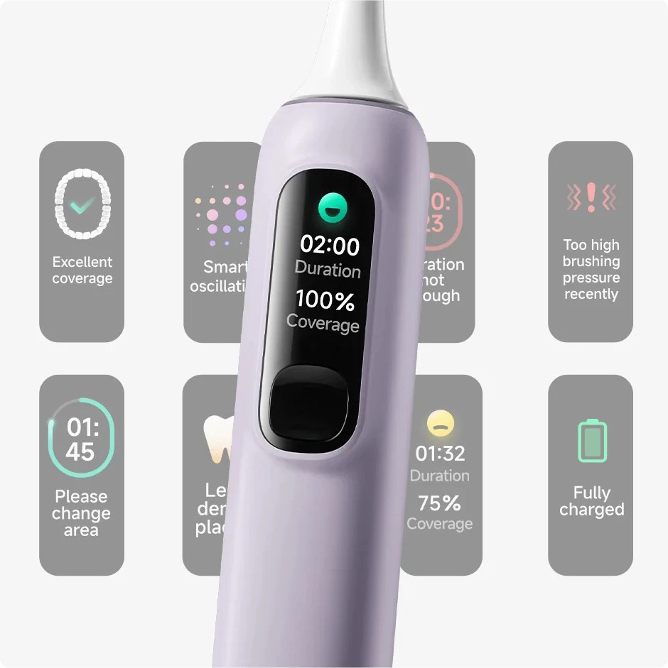 Elektrinis Dantų Šepetėlis - Xiaomi Oscillation Dantų šepetėlis Pro Violetinis