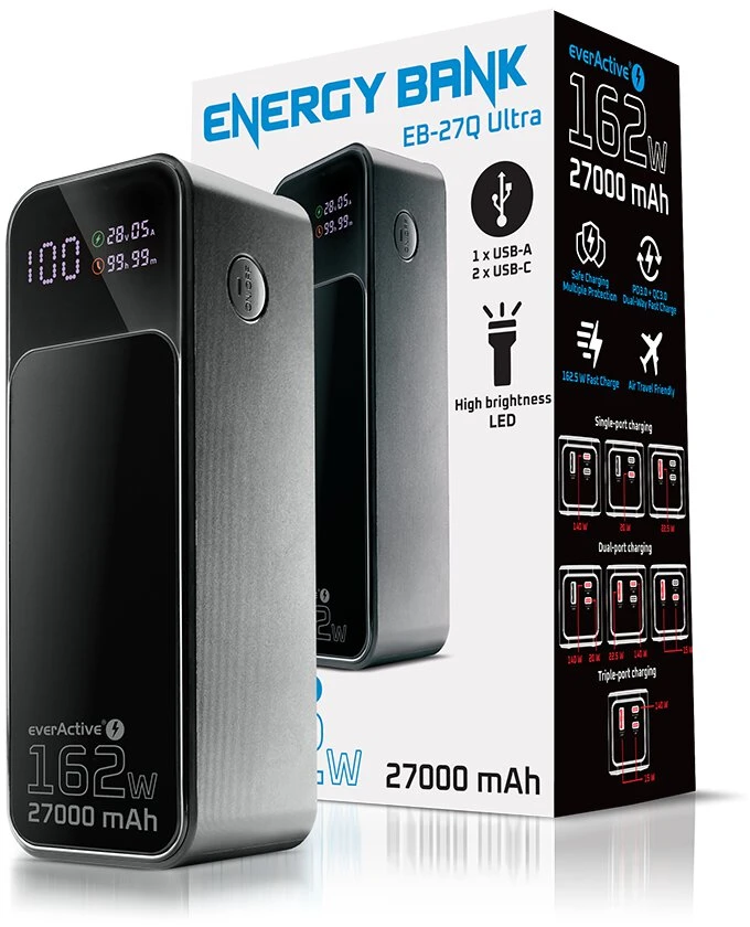 „everactive“ išorinė baterija 27 000 mAh, 1x USB, 2x USB-C, 162,5 W, QC4+, žibintuvėlis, LCD ekranas, juodas