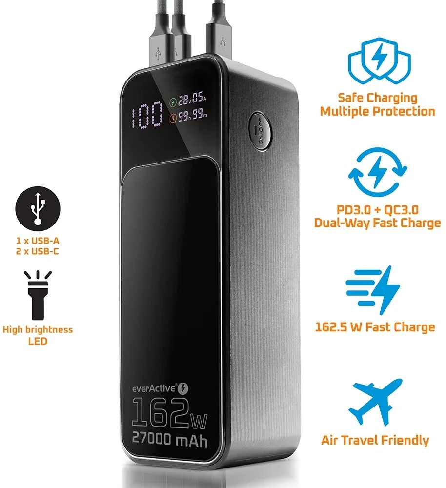 „everactive“ išorinė baterija 27 000 mAh, 1x USB, 2x USB-C, 162,5 W, QC4+, žibintuvėlis, LCD ekranas, juodas