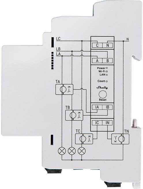 Shelly Pro 3EM 120A profesionalus elektros sąnaudų skaitiklis