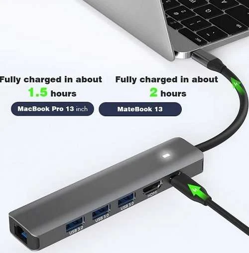 USB-C šakotuvas su PD greito įkrovimo indikacija