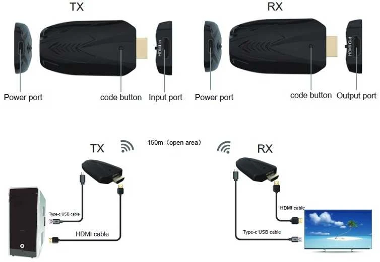 Bevielio HDMI pailgintuvo prijungimo schema