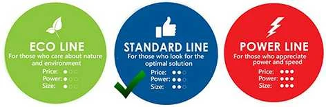 Akumuliatorių serijų palyginimas: Eco, Standard ir Power line