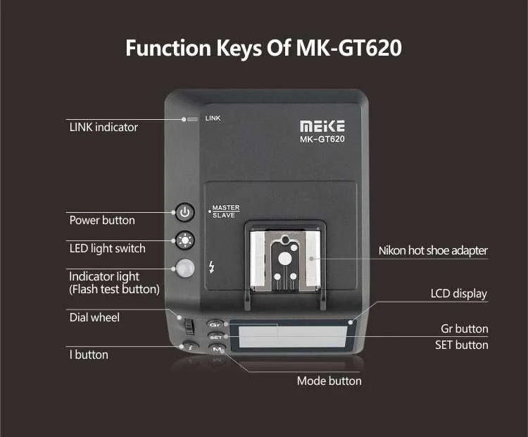 Meike MK GT620 siųstuvas - valdymo mygtukų schema