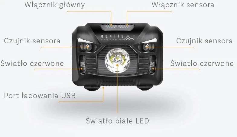 Montis Akumulatorowa latarka nagłowna su sensorem MT001 Juodas Headband prožektorius LED