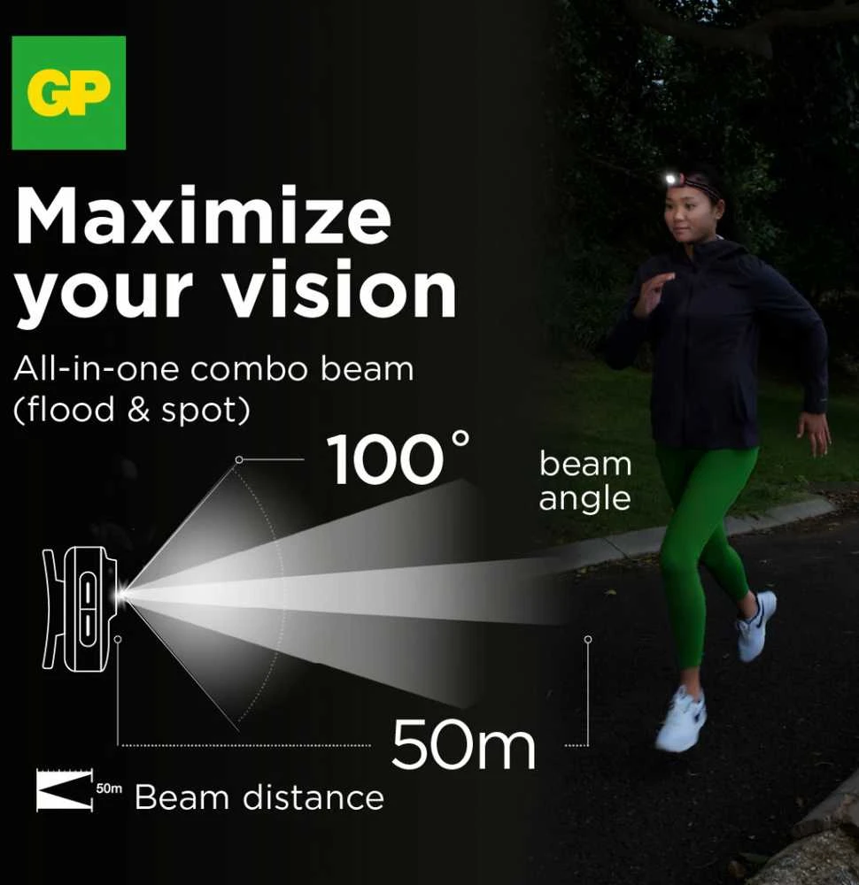 GP Xplor Ultra Compact headlamp PHR16 žibintas ant galvos