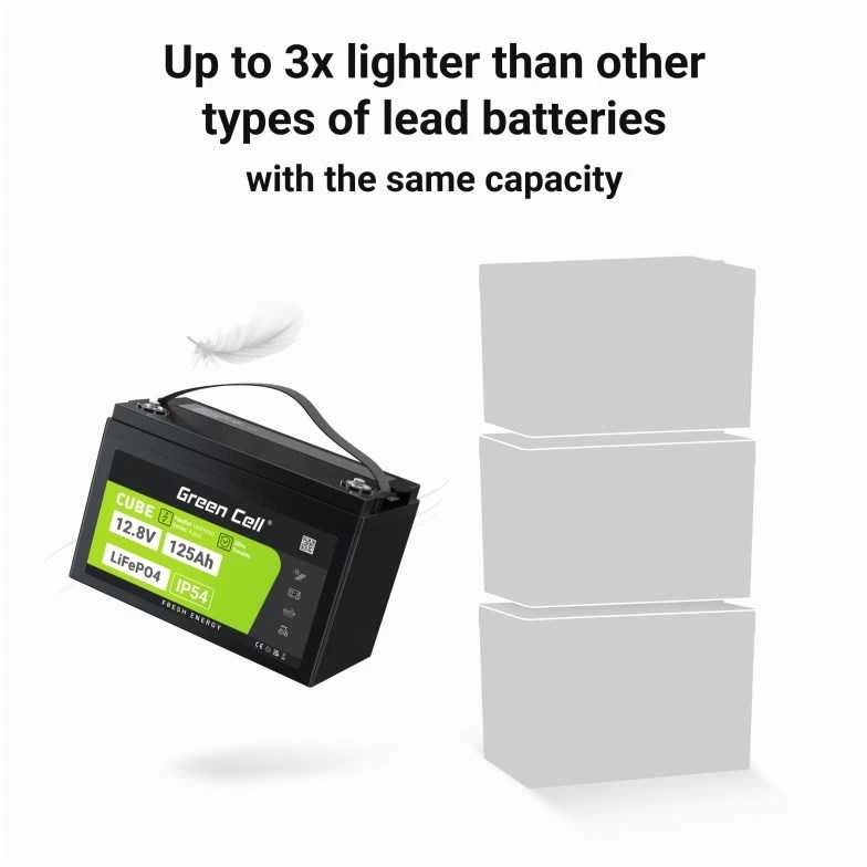 Green Cell Žalias Cell CUBE LiFePO4 125Ah 12,8V 1600Wh ličio geležies fosfato baterija kemperiui, saulės energijai, neprijungtai prie tinklo, laivui