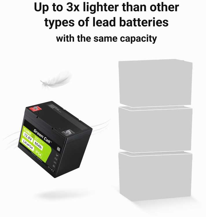 „Žalias Cell“ Žalias Cell LFPGC12V60AH UPS akumuliatorius ličio geležies fosfatas (LiFePO4) 12,8 V 60 Ah