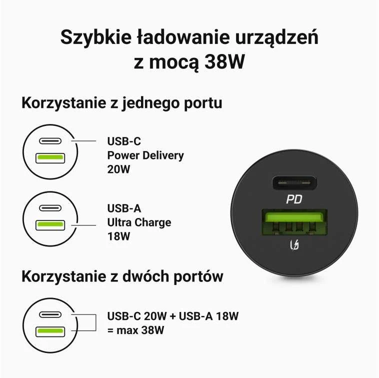 Žalias Cell Žalias Cell Autoladegerät 38W GC PowerRide Nano38 su USB-C USB-A Maitinimo tiekimas ir Ultra Charge Schnellladung
