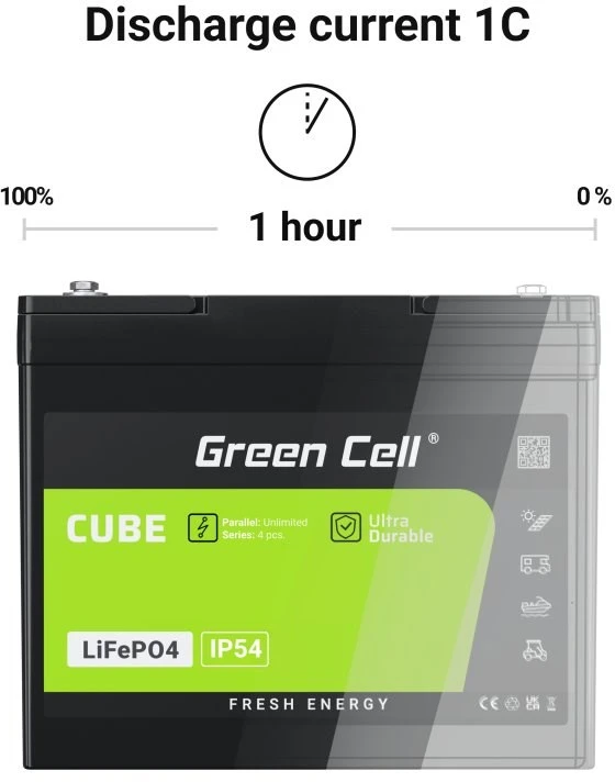 Žalias Cell Žalias Cell CUBE LiFePO4 7Ah 12.8V 89.6Wh ličio geležies fosfato baterija UPS, stebėjimas