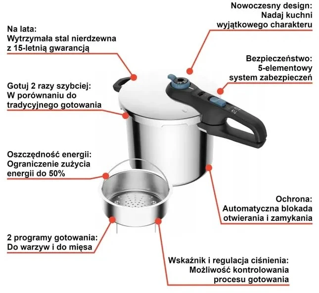 Greitpuotis - TEFAL SECURE TRENDY 8L Nerūdijančio Plieno su Garų Krepšeliu