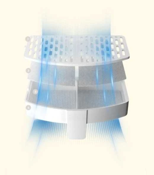 SMART HOME PET FEEDER/CP-JNF01CW PANASONIC