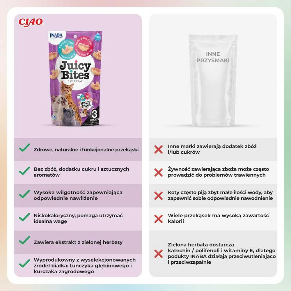 INABA Juicy Bites krevetės ir jūros gėrybės - skanėstai katėms - 3x11,3 g
