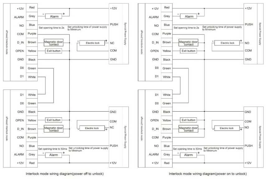 Hismart durų valdiklio laidų sujungimo schema