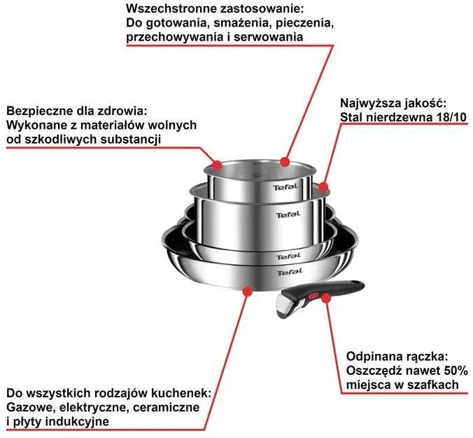 Nerūdijančio plieno puodų ir keptuvių rinkinys Tefal Ingenio Emotion L897S574, 5 dalių, 16/20/22/28 cm