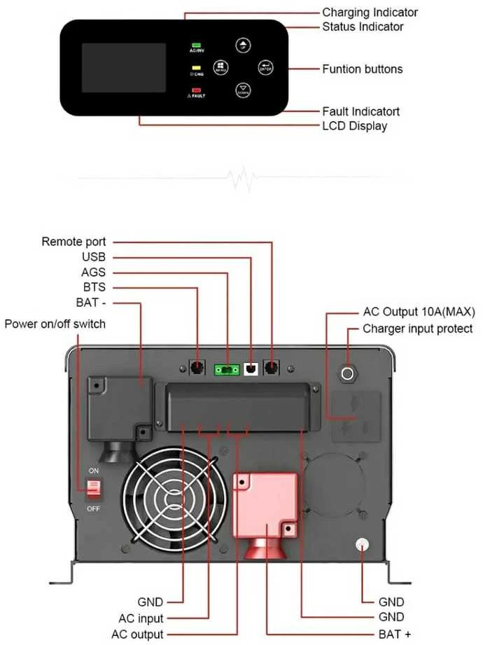 Inverteris MUST 2kW, 1-fazis, DC12V, PURE SINUS
