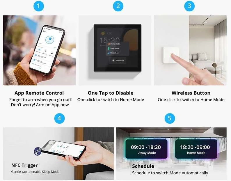 SONOFF NSPanel Pro išmanioji valdymo panelė, Zigbee 3.0, BT, Wi-Fi