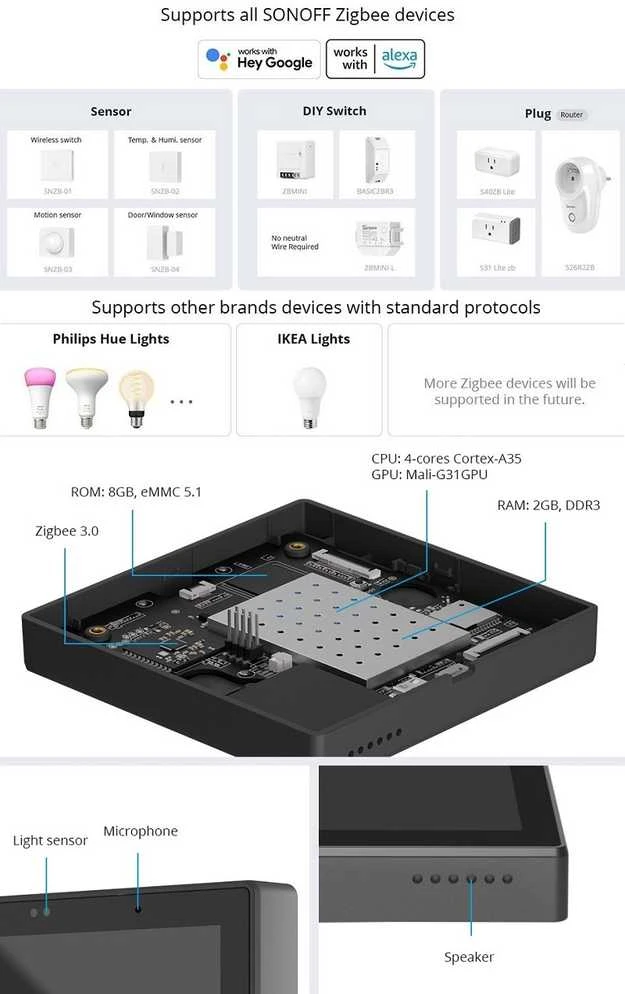 SONOFF NSPanel Pro išmanioji valdymo panelė, Zigbee 3.0, BT, Wi-Fi