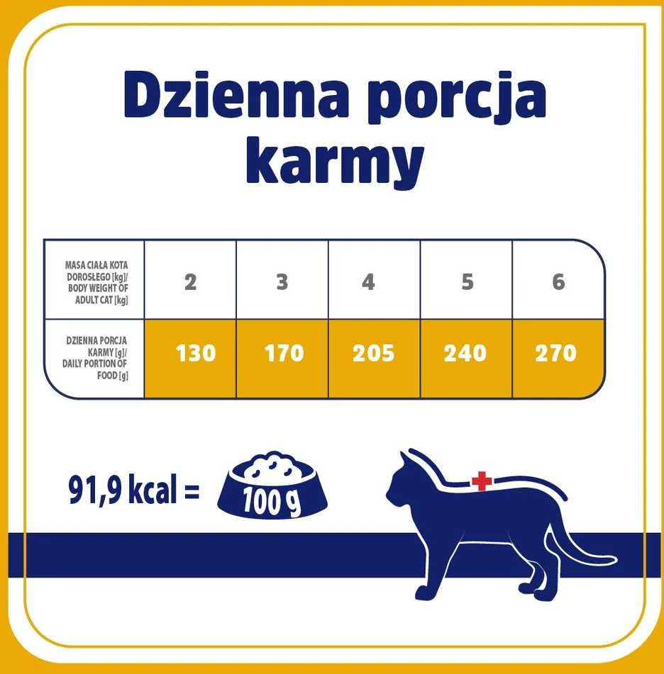 VET RESPONSE Hypoallergenic kalakutiena – šlapias kačių maistas – 85g