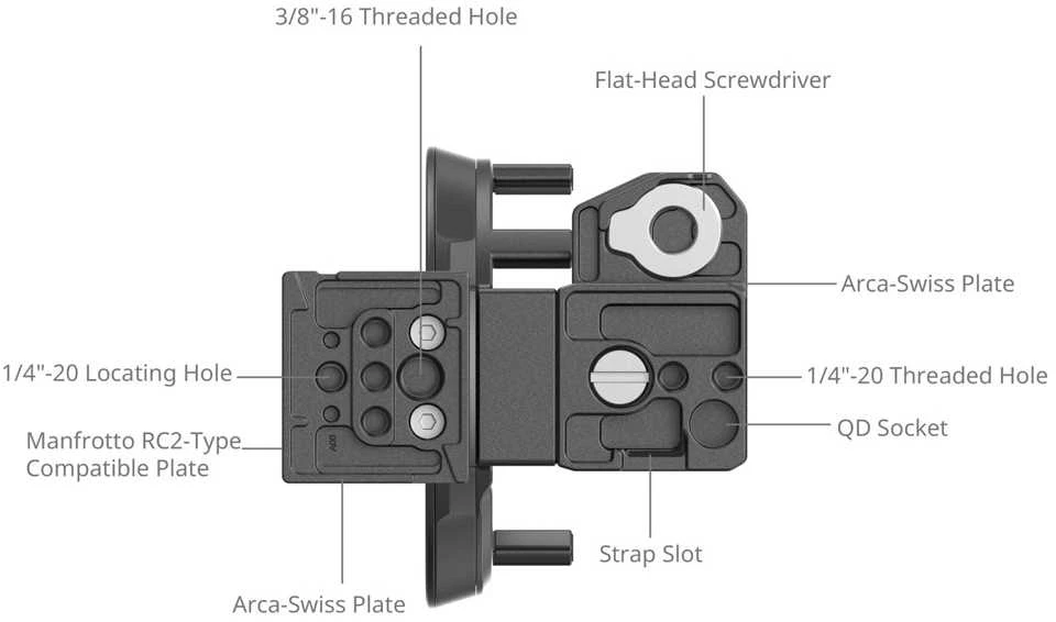 SmallRig 4702 Rotatable Horizontal-to-Vertical Mount Plate Kit for LUMIX S5 II / S5 IIX / G9 II