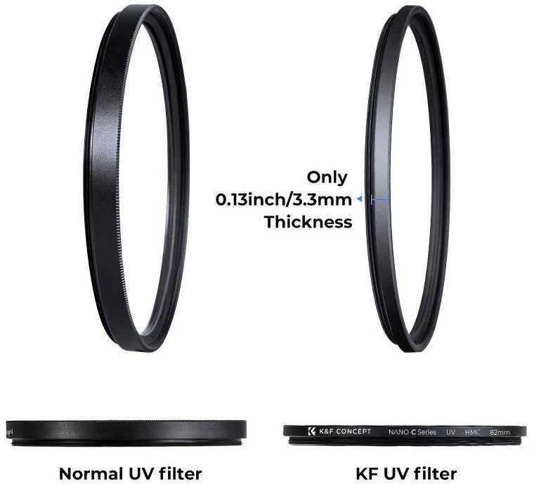 K&F Concept Classic HMC UV filtras 77 mm