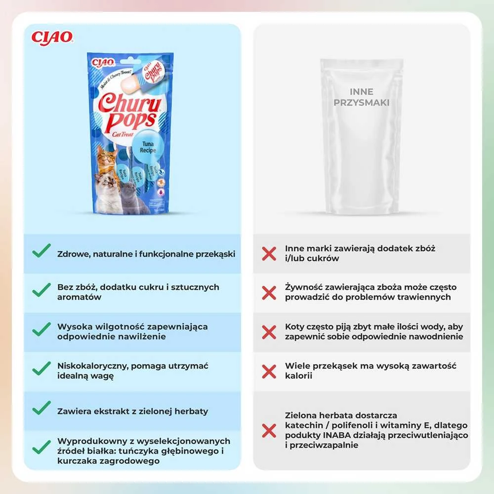 Churu Cat skanėstas Pops Tuna 60g