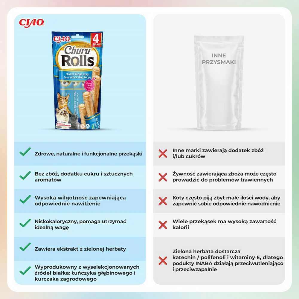 Inaba Churu Cat skanėstas Rolls vištienos tuno šukutės (4 lazdelės) 40g