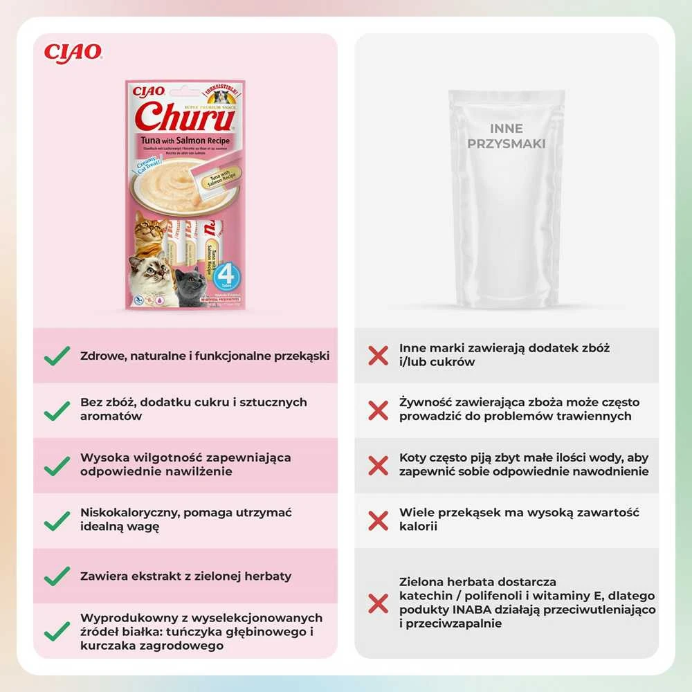 Churu Cat skanėstas Tuna Salmon 56g