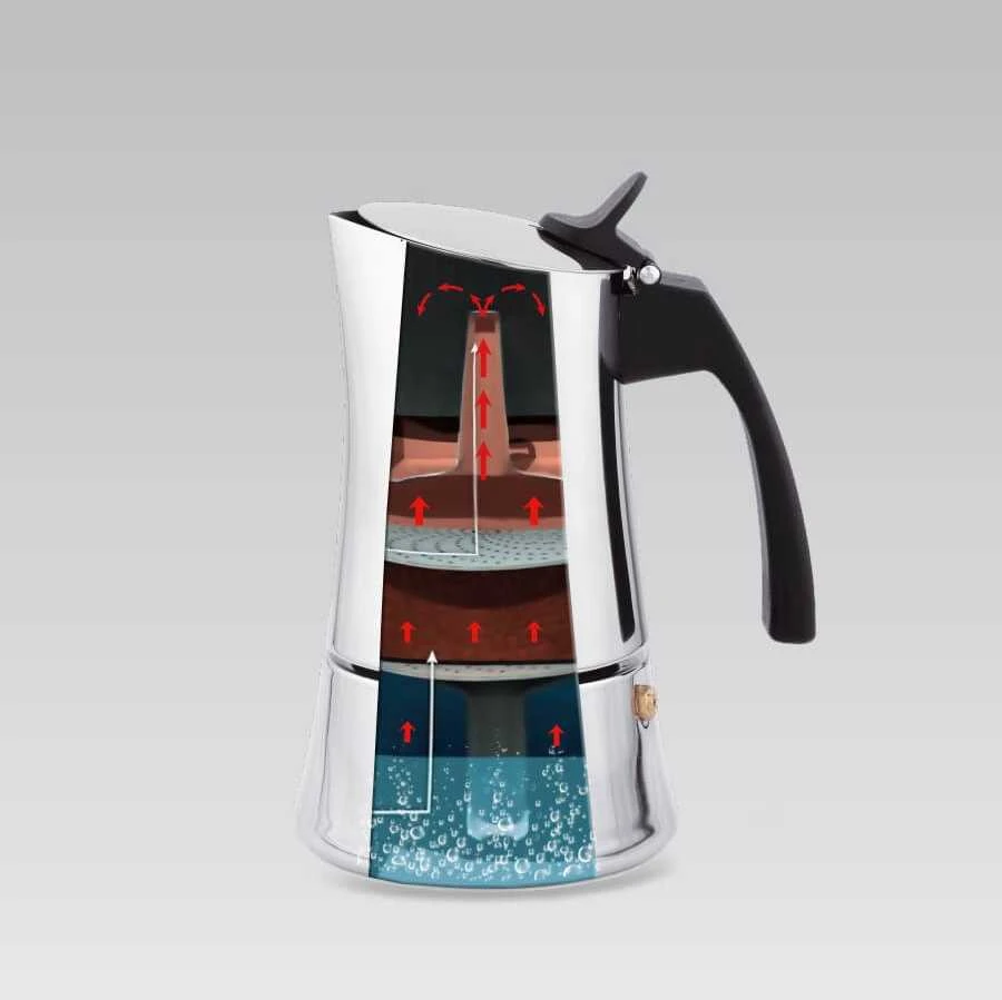 Maestro espresso kavinukas: vidinis veikimo mechanizmas