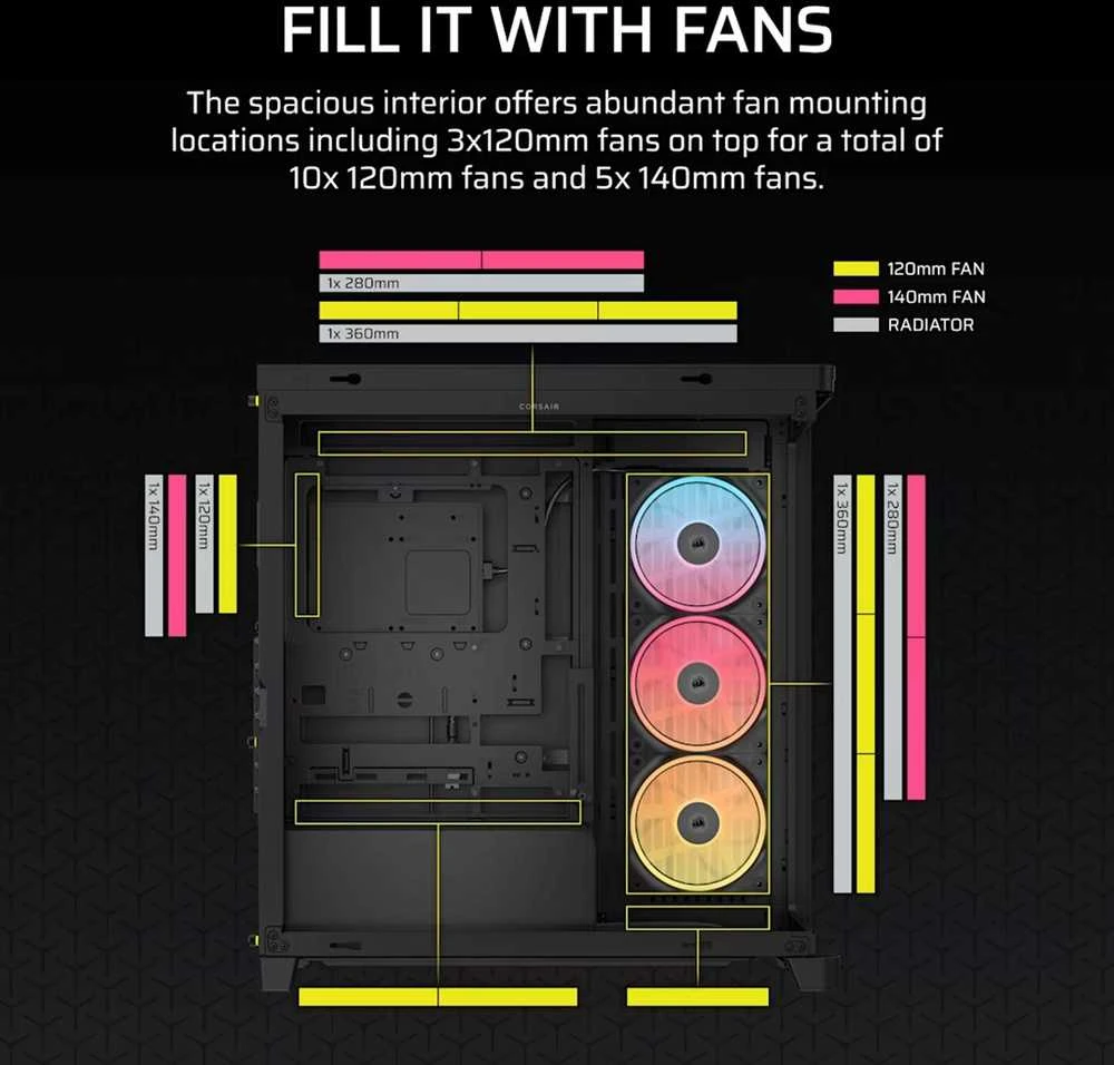 „Corsair FRAME 4500X LX-R RGB“ kompiuterio korpusas, „Mid-Tower“, E-ATX, grūdintas stiklas – Juodas