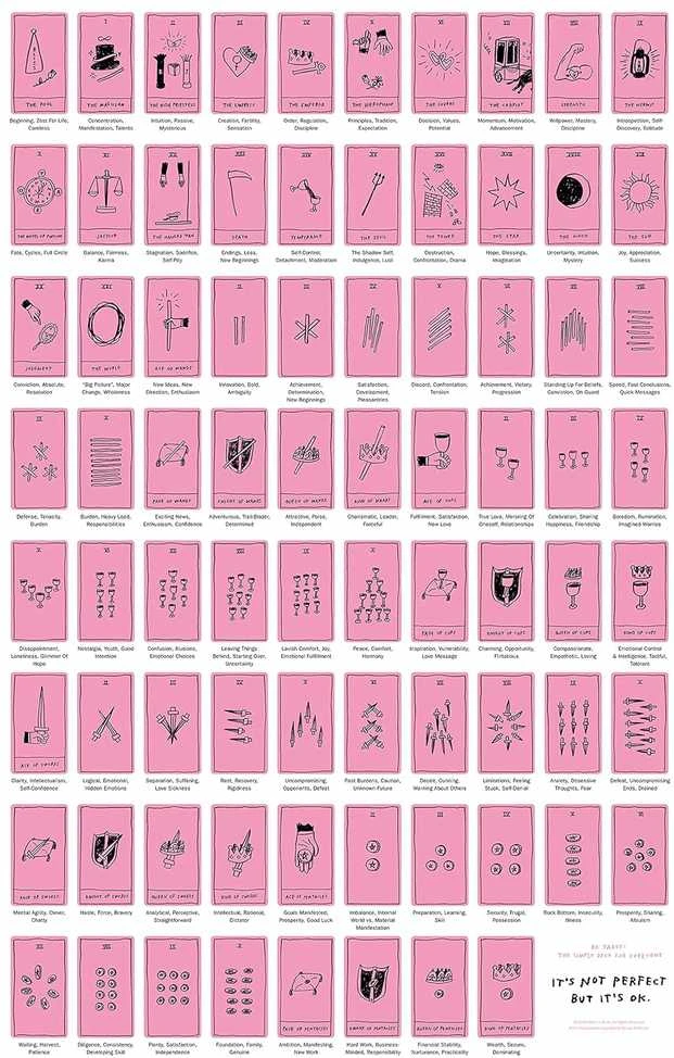 Kortos Ok Tarot: The Simple Deck For Everyone Tarcherperigee