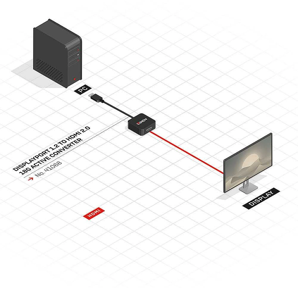 Adapteris - LINDY DisplayPort 1.2 į HDMI 4K 60Hz Aktyvus Adapteris Konverteris, 3840x2160@60Hz, 100 mm, Juodas