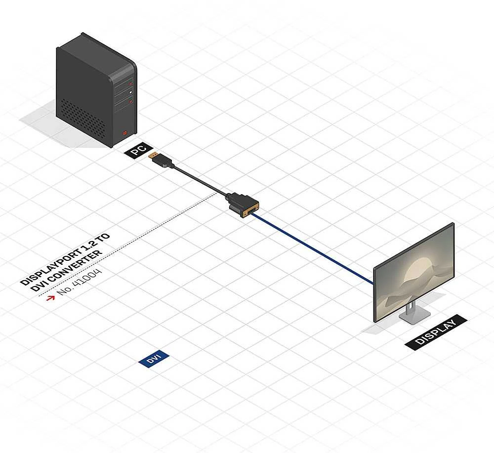 Adapteris - LINDY DisplayPort 1.2 į DVI-D Basic Adapteris, Maksimali Raiška 1920x1080@60Hz / 1920x12000@60Hz, 150 mm, Juodas