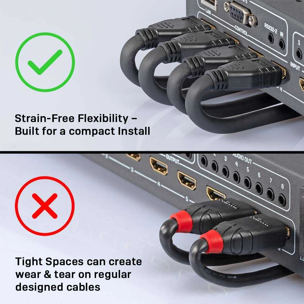 LINDY HDMI laido lankstumo palyginimas