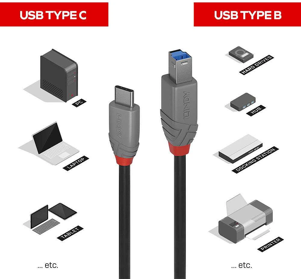 USB Kabelis - LINDY Anthra Line USB 3.2 Type C į B Laidas, M/M, 5Gbps, 4.5W, 1 m, Juodas