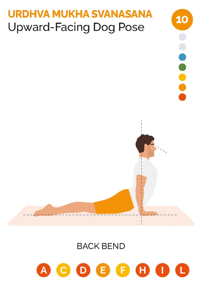Lo Scarabeo Justasana kortos