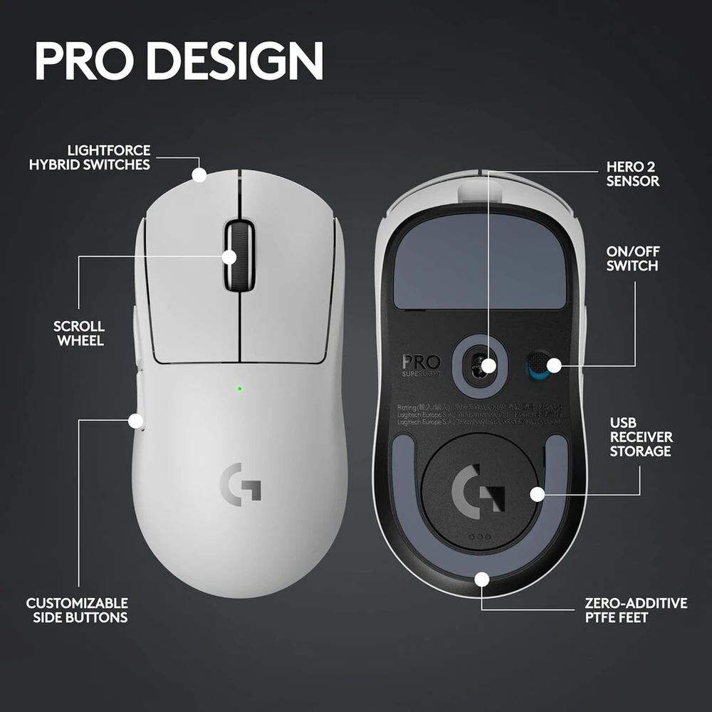 Logitech G Pro X Superlight (Atnaujinta)