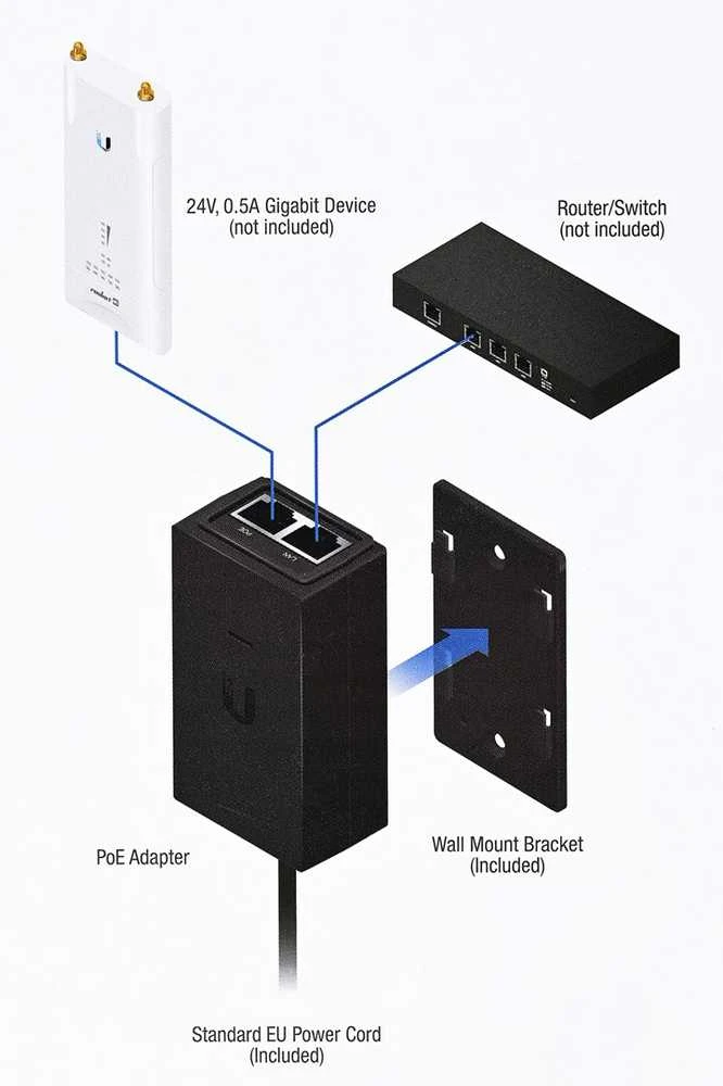 Ubiquiti Extra Gigabit PoE prievadai, 24V, juodi PoE-24-12W-G / UBI-PoE-24-12W-G
