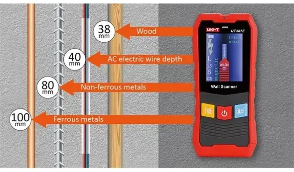 LAIDŲ DETEKTORIUS SU ĮTAMPA, METALO IR MEDIENOS UT-387E UNI-T