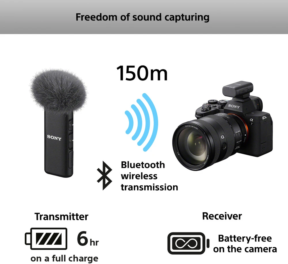 Mikrofonas - Sony ECM-W3S Belaidė Mikrofonų Sistema, 150 m, 6 Val., USB 48 kHz/24 bit